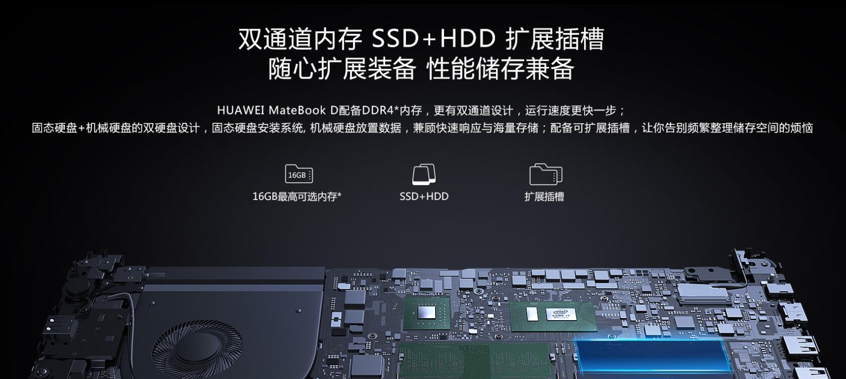 華為發(fā)新款MateBook D，83%屏占比