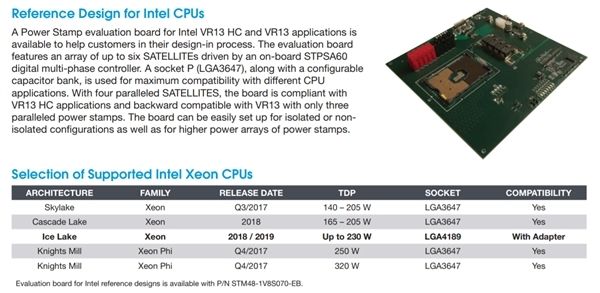 Intel 10nm服務(wù)器：LGA4189接口、八通道內(nèi)存