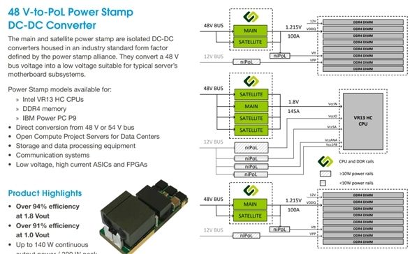 Intel 10nm服務(wù)器：LGA4189接口、八通道內(nèi)存