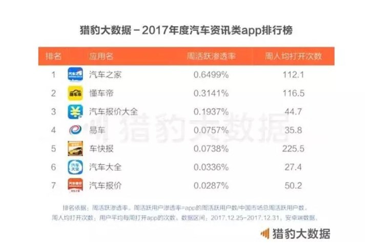 放棄悟空問(wèn)答，今日頭條的第一次戰(zhàn)略性撤退