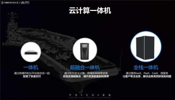 網(wǎng)易云瀚海一體機，云計算“全?！焙侥笌砹耸裁?？