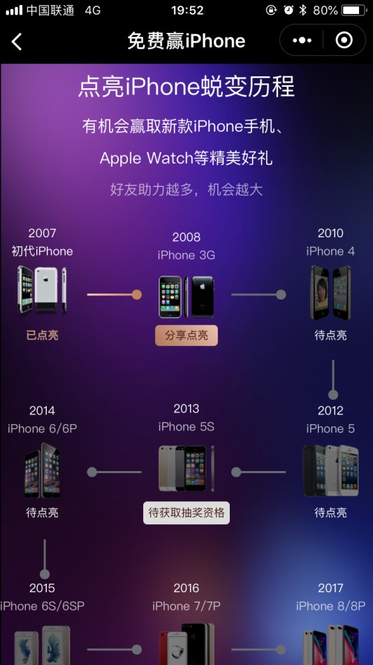資深果粉回顧歷代iPhone產(chǎn)品，蘇寧送iPhone XS