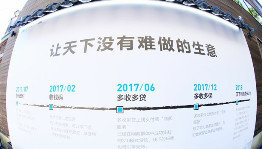 支付寶碼商大會(huì)：AI、區(qū)塊鏈暖科技齊上陣，收錢碼能貸款有保險(xiǎn)