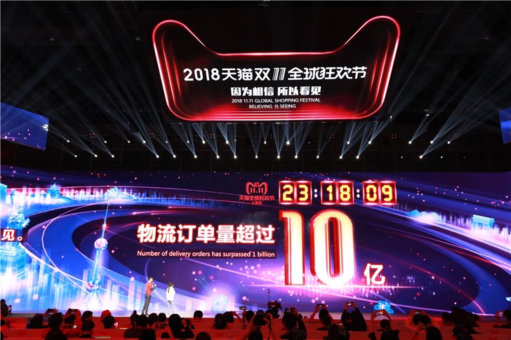 十年天貓雙11完美收官，成交額2135億！