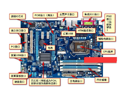 如何解決電腦黑屏問(wèn)題