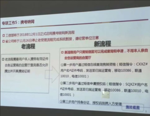 12月1日，工信部正式啟用攜號轉(zhuǎn)網(wǎng)新流程，超便捷