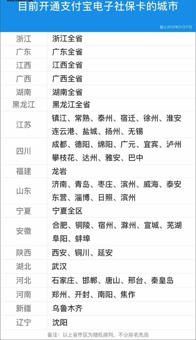 電子社?？▉砹耍∪珖?40城市可在支付寶“刷臉”領(lǐng)取